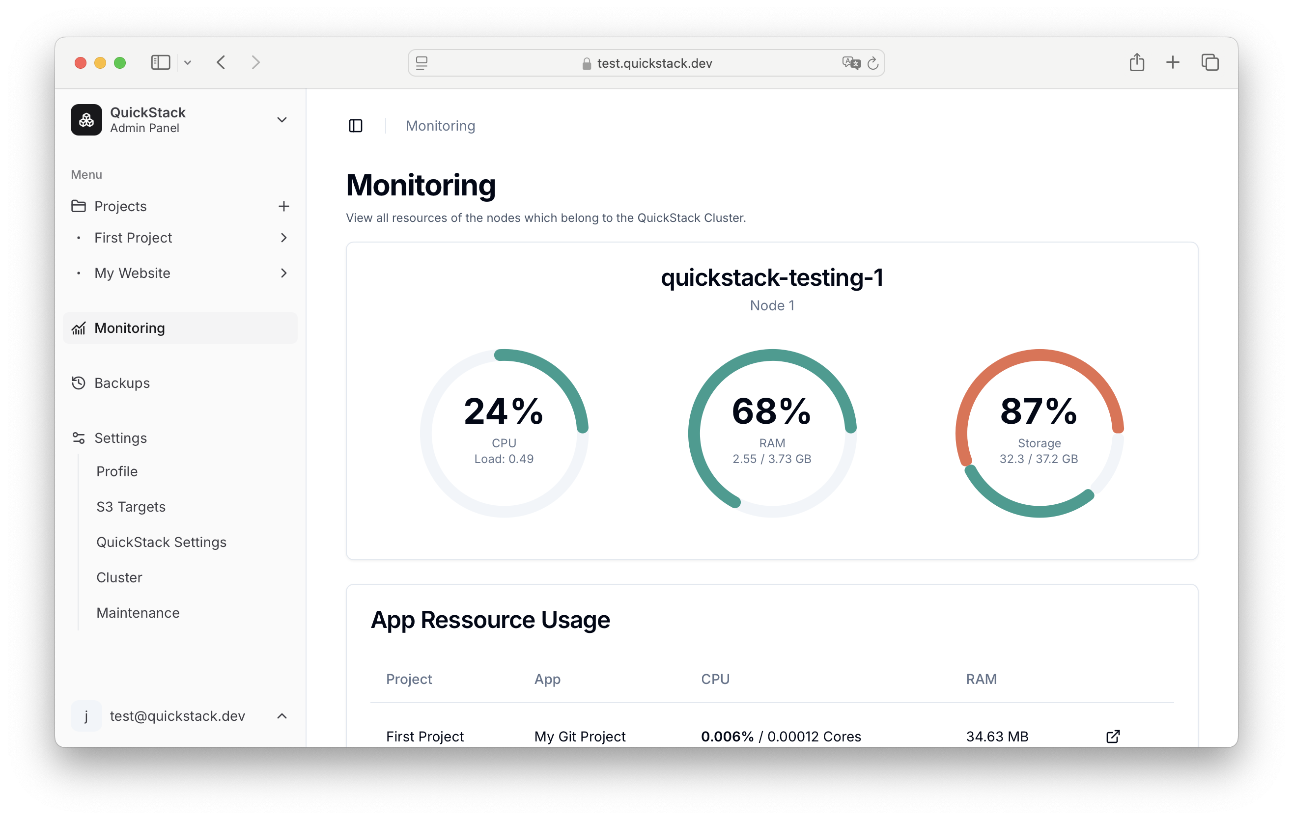 Server Monitoring